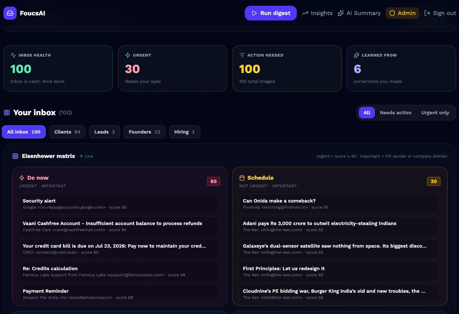 FoucsAI dashboard: inbox health 100, 30 urgent and 100 action-needed emails above an Eisenhower matrix of triaged threads